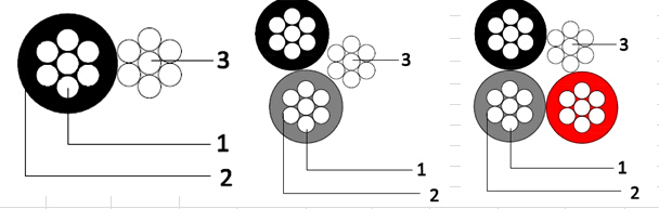 cabos multiplex de alumÃ­nio isolados XLPE de alumÃ­nio de ABC do condutor 2x10,2x16,3x10,3x16